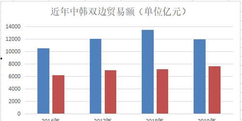 日韩成本人电在线观看,沉浸式体验，揭秘幕后制作